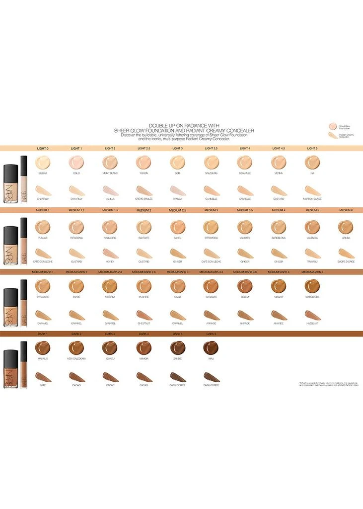 NARS Mini Radiant Creamy Concealer 5