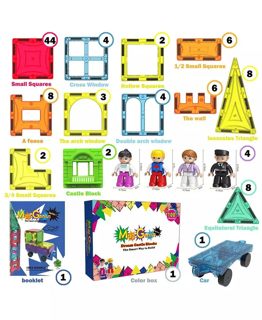 Mag-Genius 102 Piece Magnetic Building Block Play People Castle Set 3