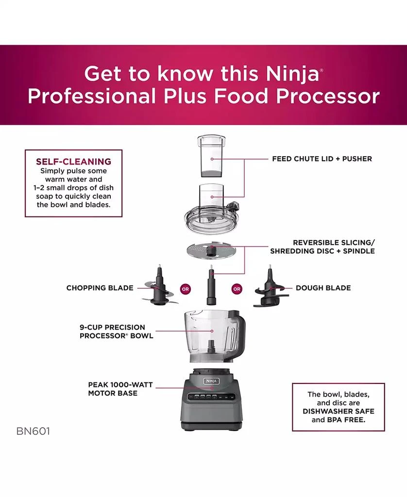 Ninja BN601 Professional Advanced Food Processor, 1000 Watts, 9-Cups, Auto-iQ Preset Programs 8