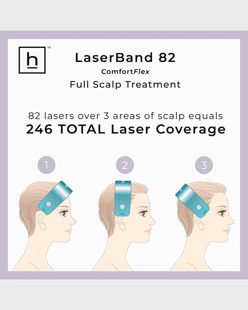 HairMax LaserBand 82 ComfortFlex Hair Growth Device 4