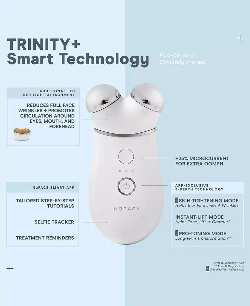 NuFace 5-Pc. Trinity+ Targeted Facial Toning Set 4