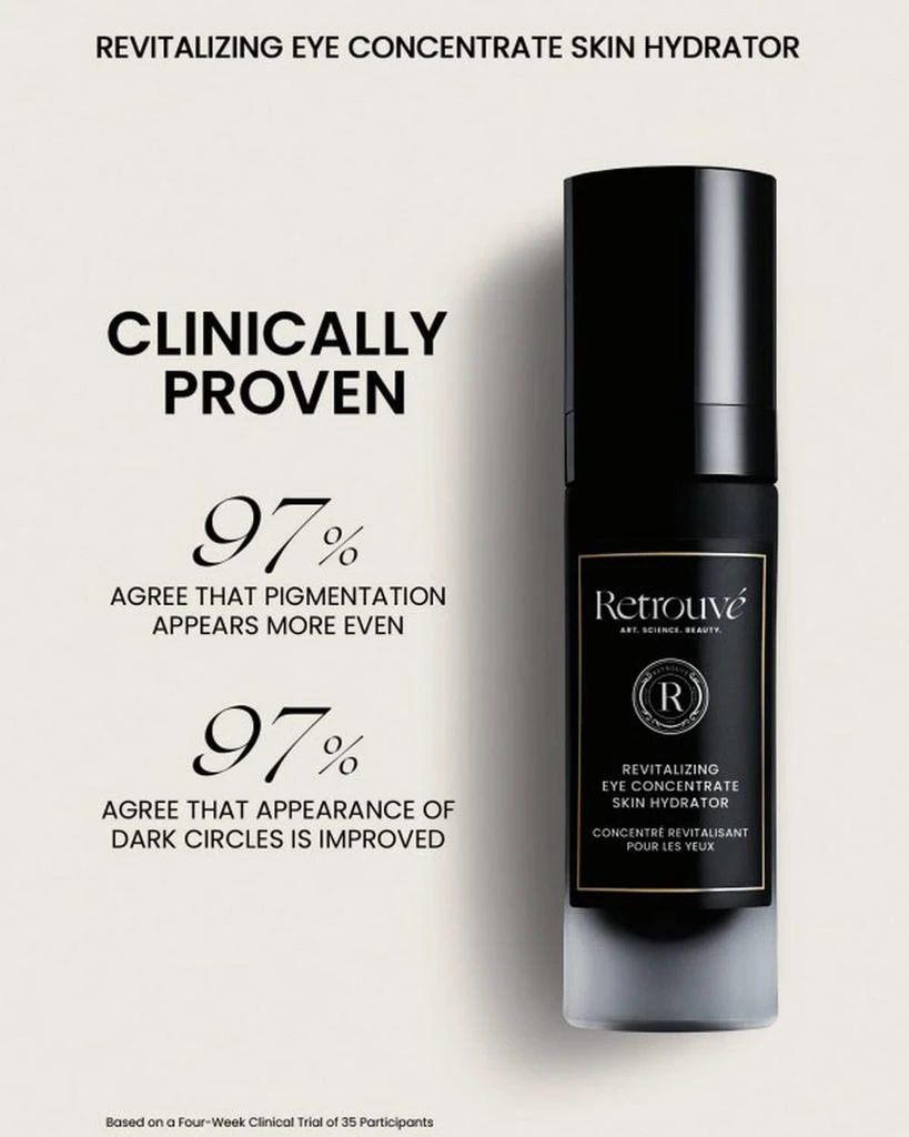 Retrouve Revitalizing Eye Concentrate Skin Hydrator 15mL/ 0.5 oz 3