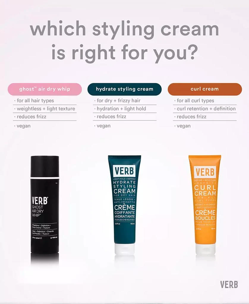 VERB Hydrate Styling Cream, 5.3 oz. 11