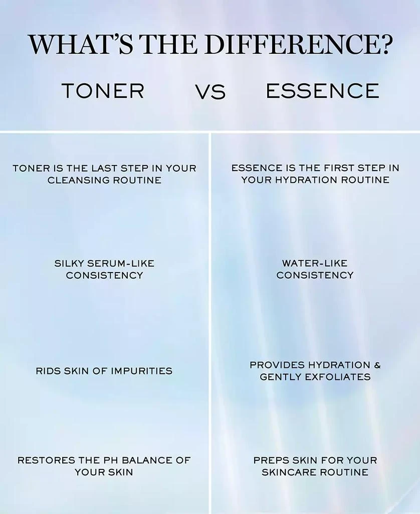 Lancôme Clarifique Double Treatment Essence 5