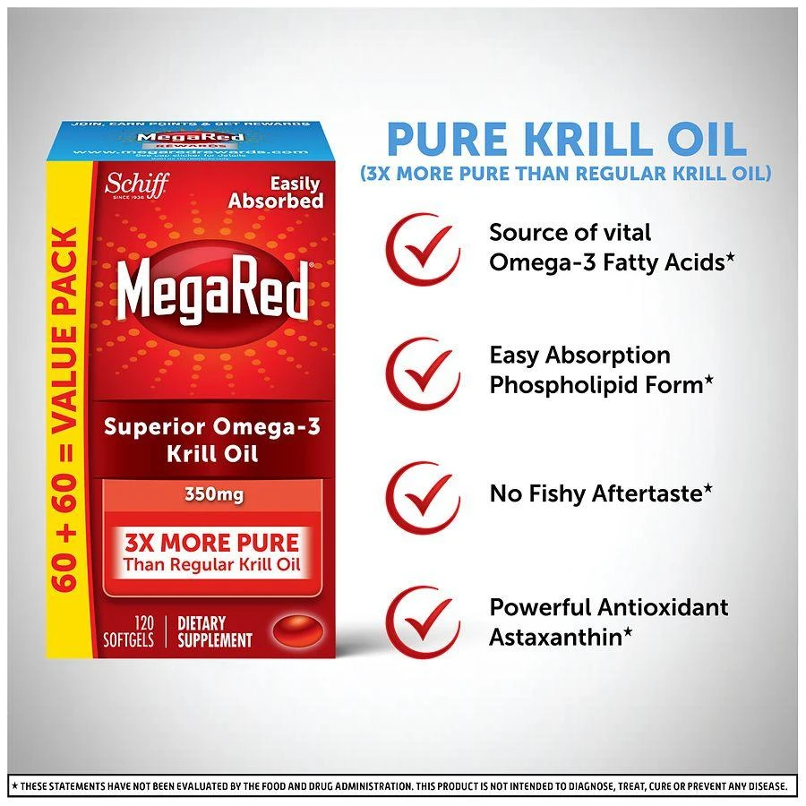 MegaRed 350mg Superior Omega-3s Krill Oil, EPA & DHA, Antioxidant Astaxanthin Softgels 7