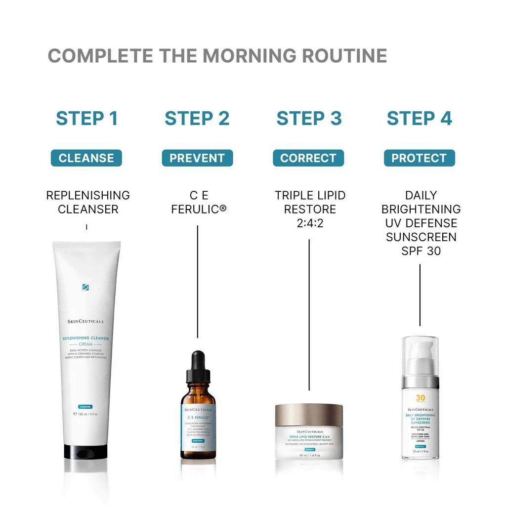 SkinCeuticals SkinCeuticals Replenishing Cleanser 9