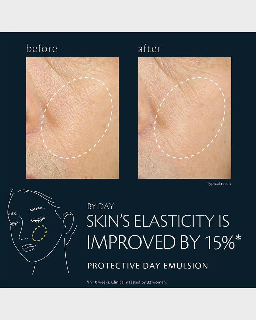 Cle de Peau Protective Day Emulsion, 4.2 oz. 3