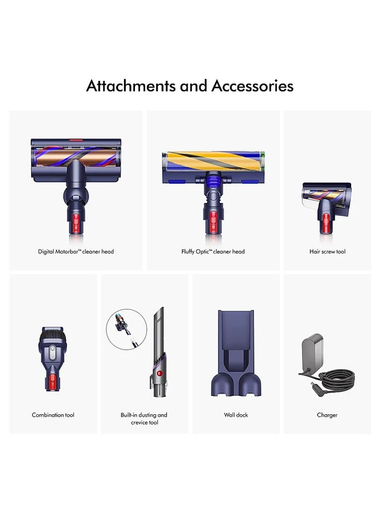 Dyson Gen5 Detect Absolute Vacuum 9