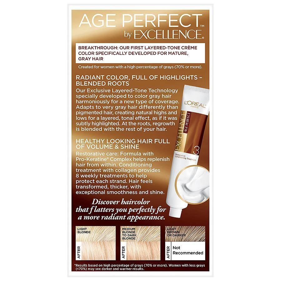L'Oreal Paris Permanent Hair Color 3