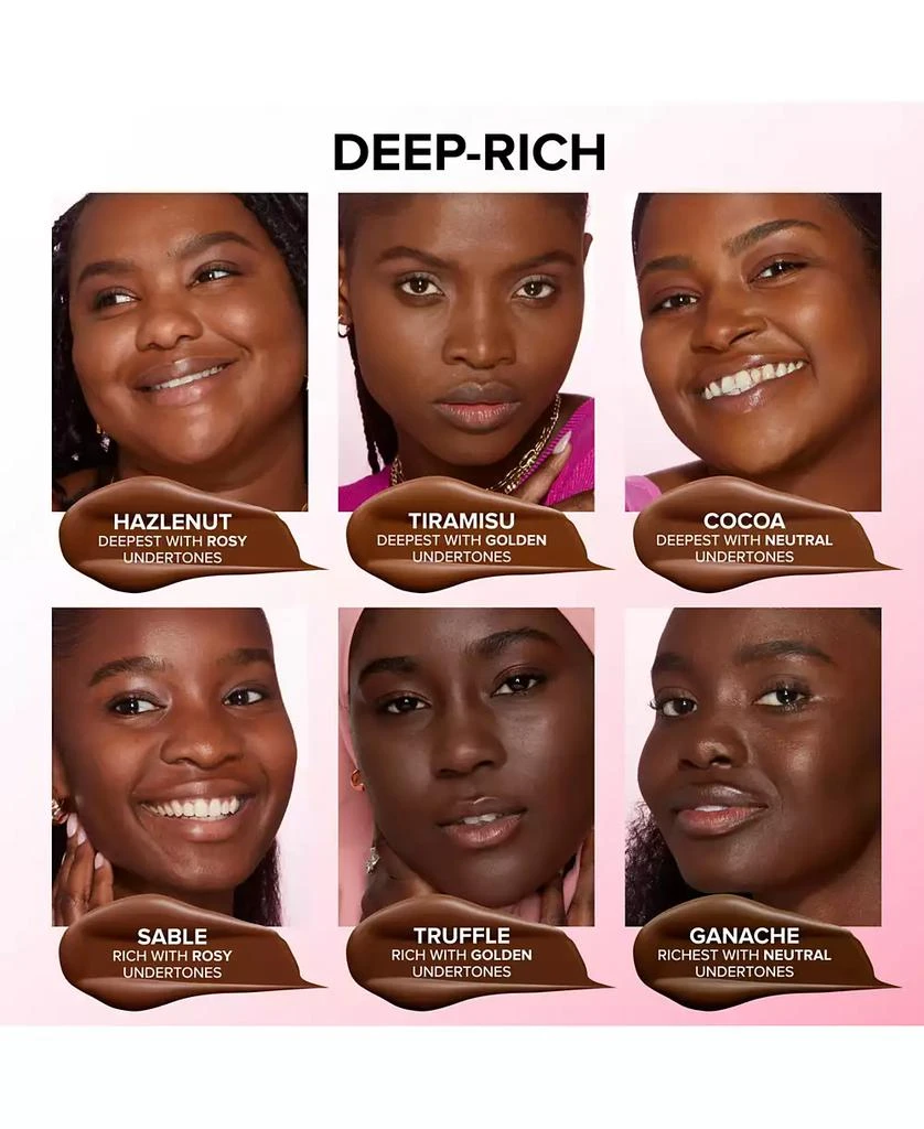 Too Faced Born This Way Super Coverage Multi-Use Sculpting Concealer, Travel Size 3