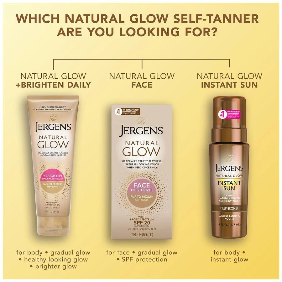 Jergens Revitalizing Daily Moisturizer 7