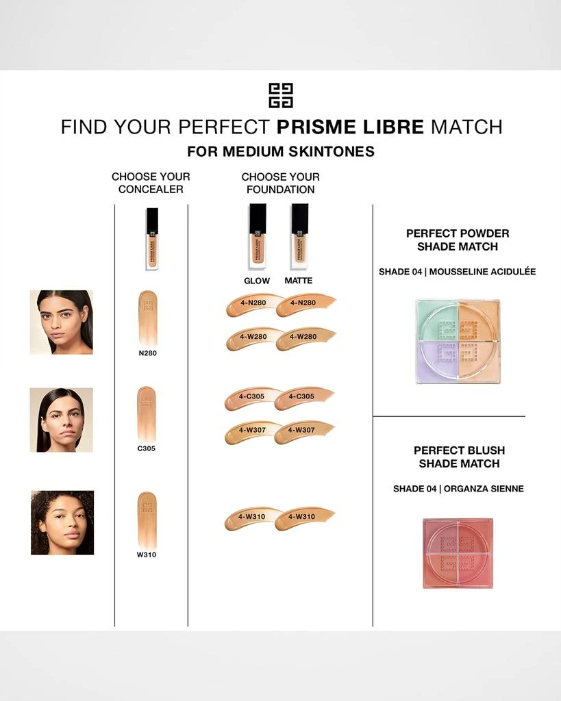 Givenchy Prisme Libre Loose Powder Blush, 12h Radiance, 1.8 oz. 4