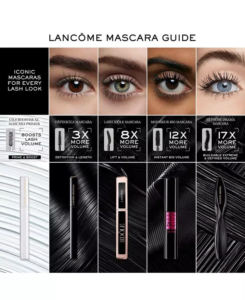 Lancôme Hypnôse Drama Waterproof Mascara 7