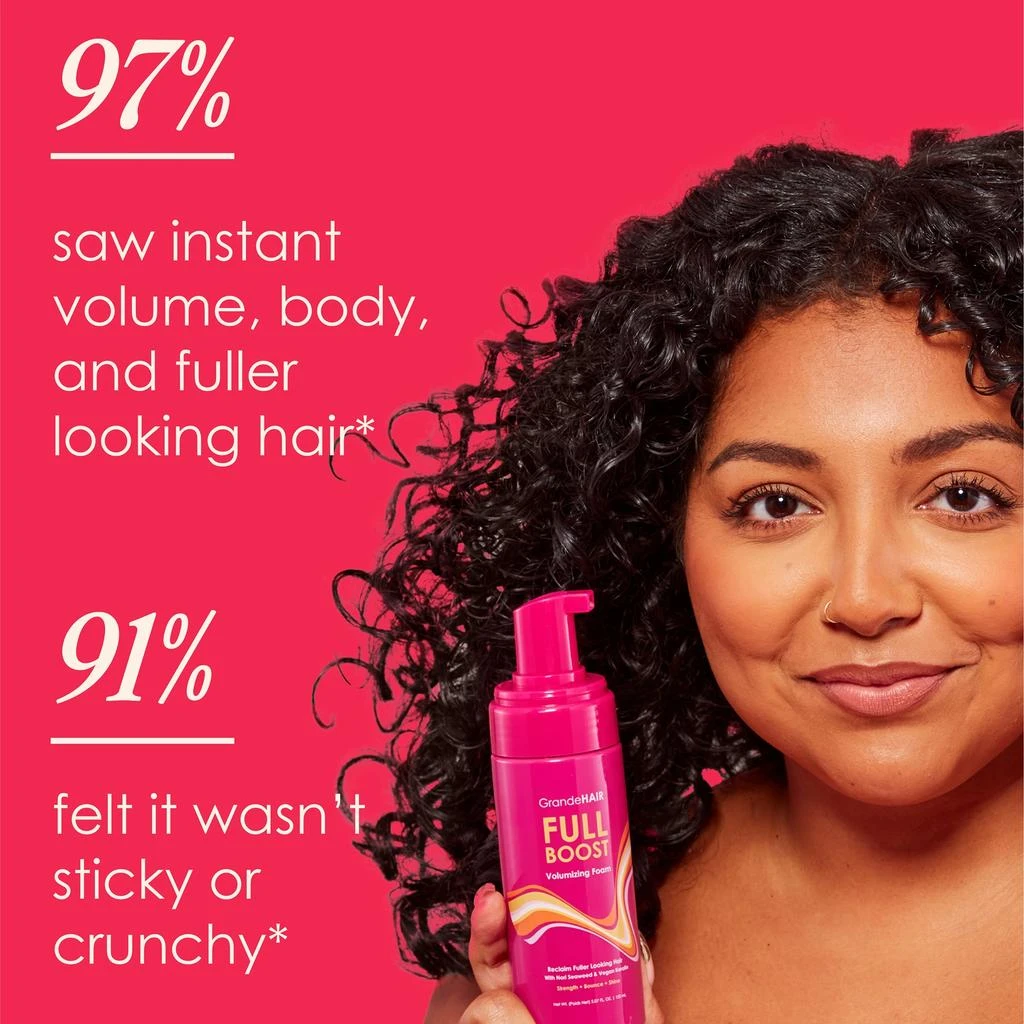 Grande Cosmetics GRANDE Cosmetics GrandeHAIR Full Boost Volumizing Foam 150ml 4