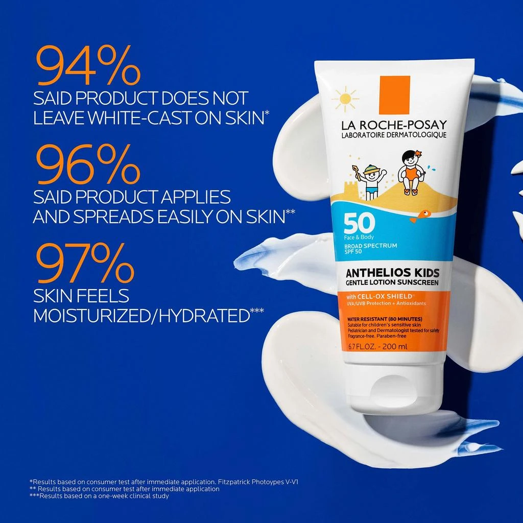 La Roche Posay La Roche-Posay Anthelios Kids Gentle Lotion Sunscreen SPF 50 2