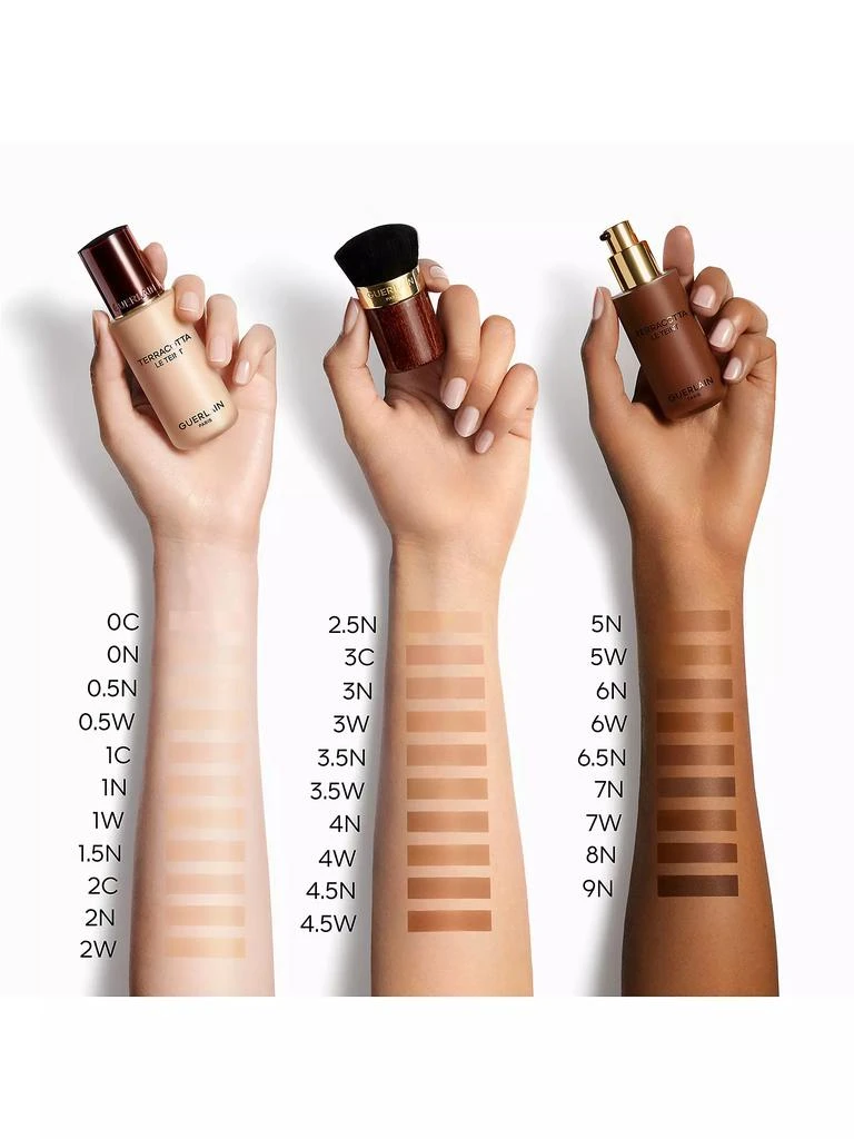 Guerlain Terracotta Le Teint Matte Foundation 3