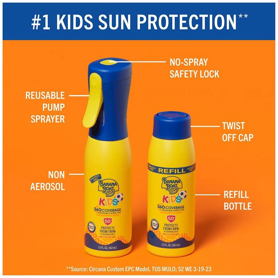 Banana Boat Kids 360 Coverage Sunscreen Spray SPF 50+ 6