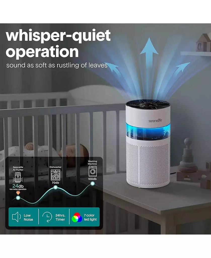 SereneLife Portable Air Purifier 6