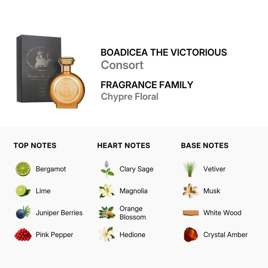 Boadicea the Victorious Unisex Consort EDP 3.3 oz Fragrances 5060475231847 3