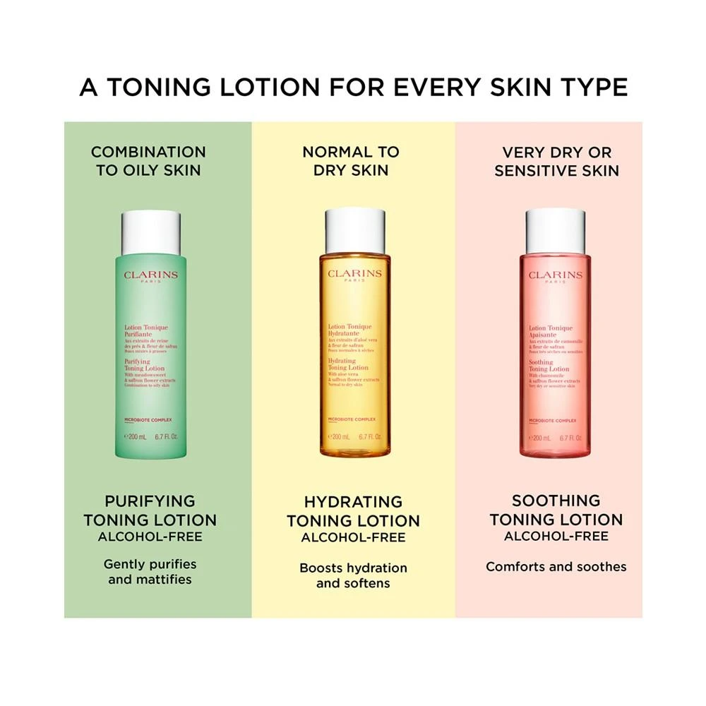 Clarins Hydrating Toning Lotion With Aloe Vera Limited-Edition Luxury Size, 13.5 oz. 3