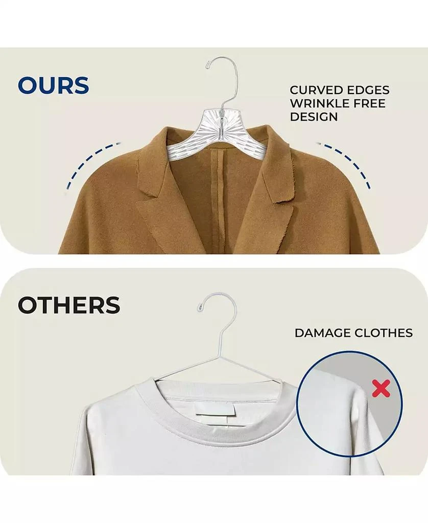 SereneLife 12 Pcs. Clear Plastic Hangers – Non-Slip, Crystal-Cut, Durable 
Space-Saving Invisible Hangers for Suits 
Clothing (Transparent) 6