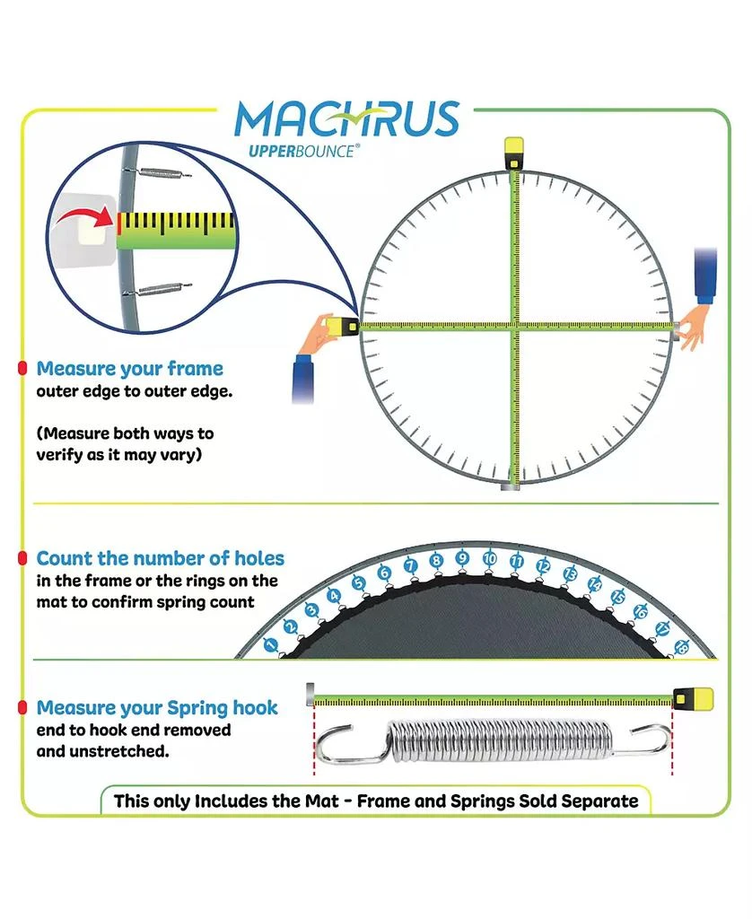 PlexaLife Trampoline Replacement Mat with Sturdy 96 V-Rings - Compatible with 15ft Round Frame 
7" Springs 2