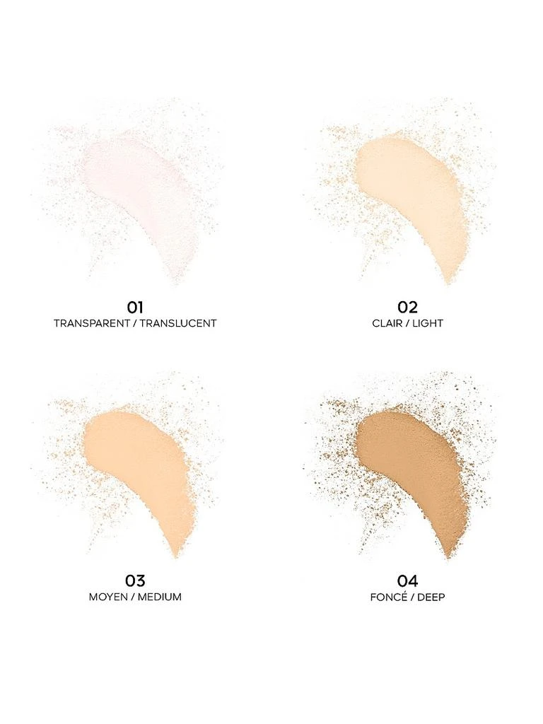 Guerlain Parure Gold Loose Powder 7