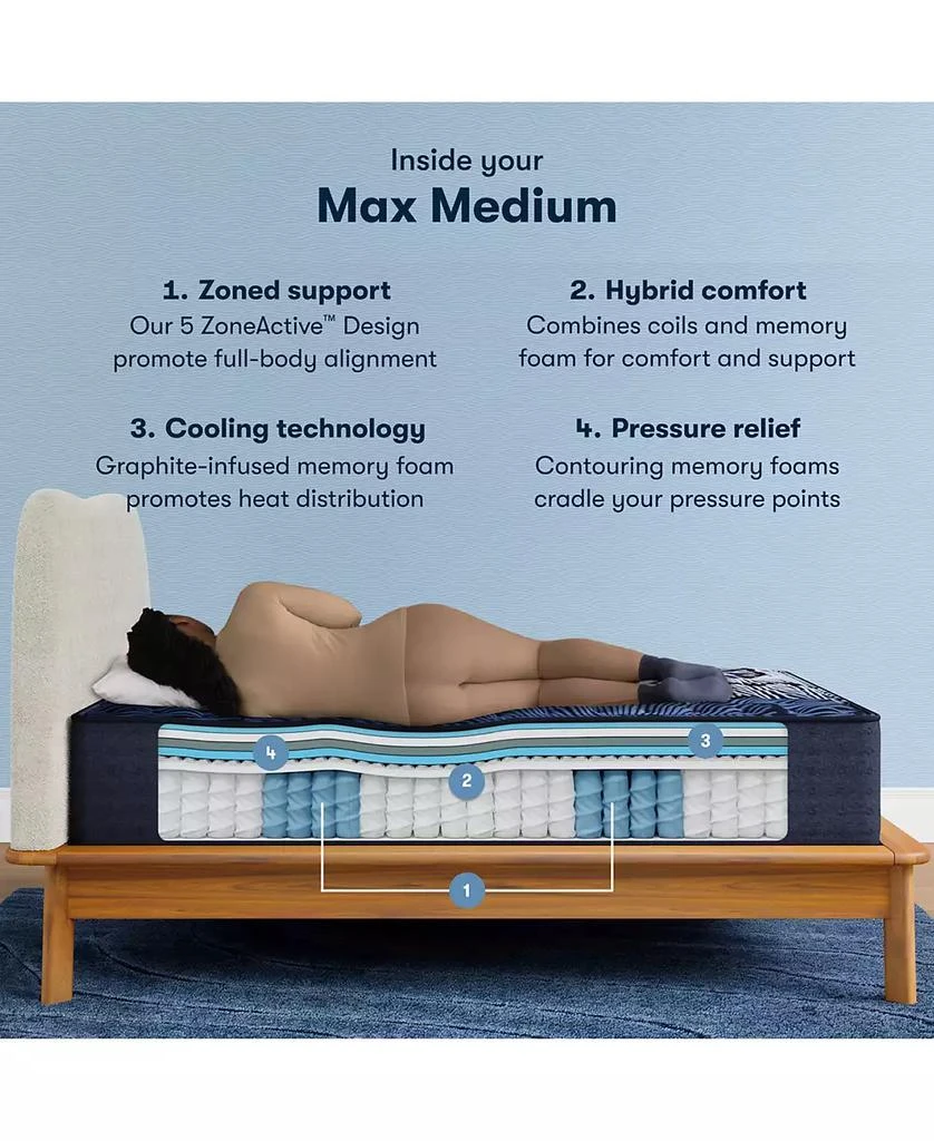 Serta Perfect Sleeper X Max Medium 14-1/4" Quilted Hybrid Mattress Set Collection 2