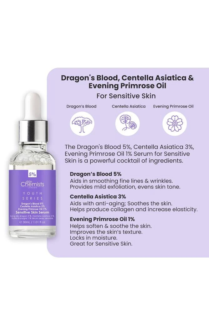 SKINCHEMISTS Dragon's Blood, Centella Asiatica & Evening Primrose Oil Serum for Sensitive Skin 4