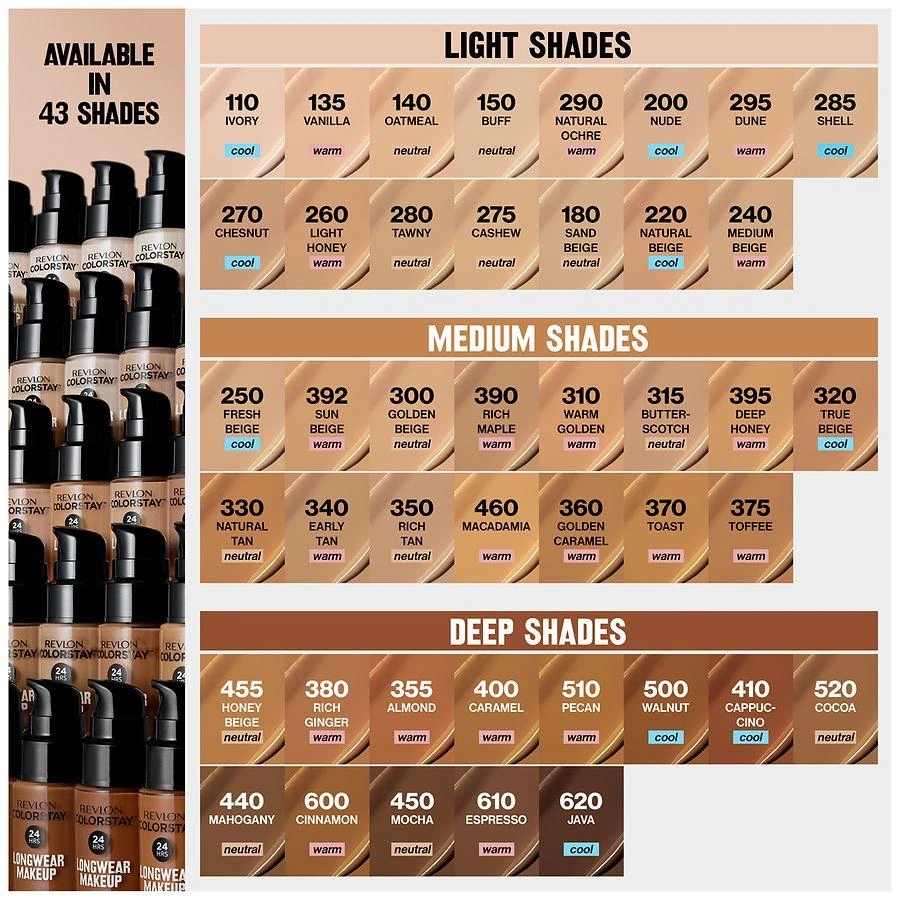 Revlon Makeup for Combination/Oily Skin 7