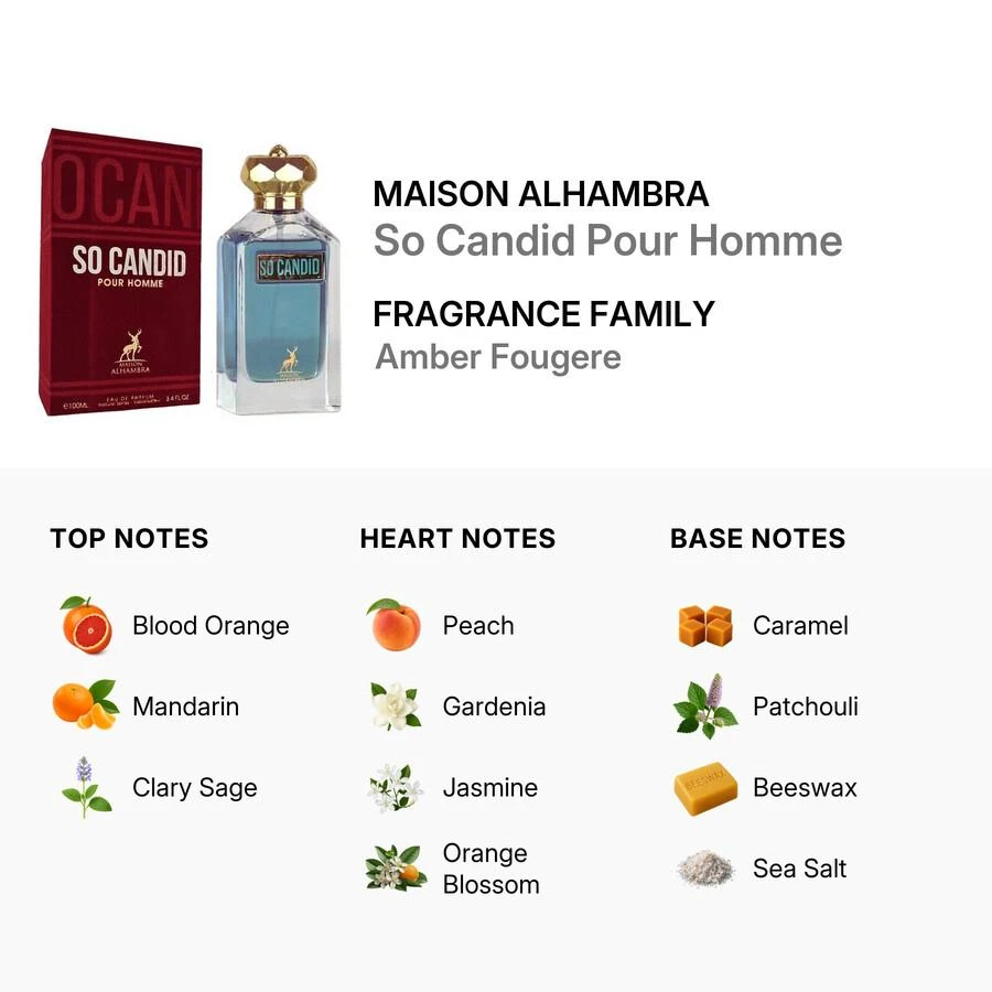 MAISON ALHAMBRA Men
s So Candid Pour Homme EDP Spray 3.4 oz Fragrances 6290360590653 2