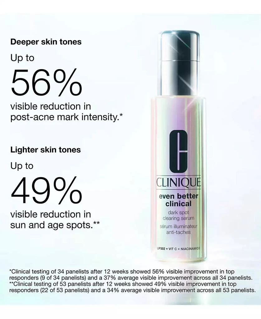 Clinique Even Better Clinical Dark Spot Clearing Serum with Vitamin C 3