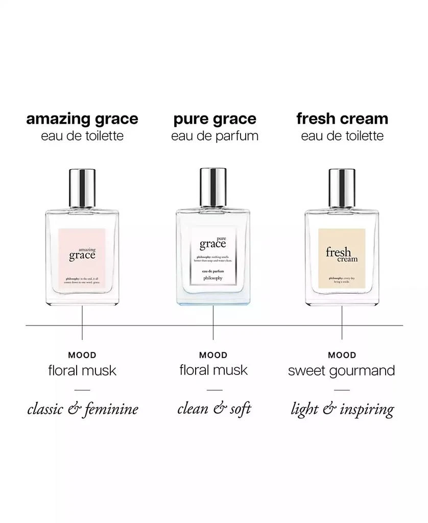 philosophy Pure Grace Eau de Parfum, 2-oz. 6