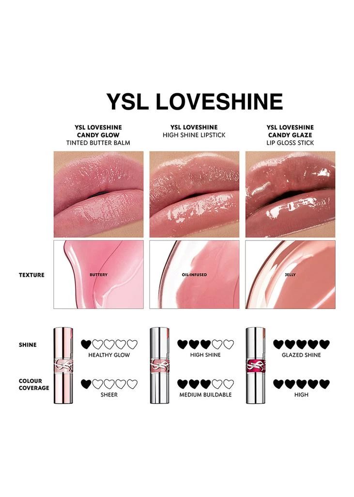 Yves Saint Laurent Loveshine High Shine Lipstick 5