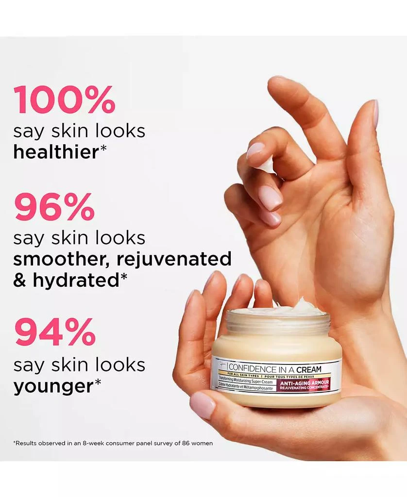IT Cosmetics Confidence In A Cream Anti-Aging Hydrating Moisturizer 4