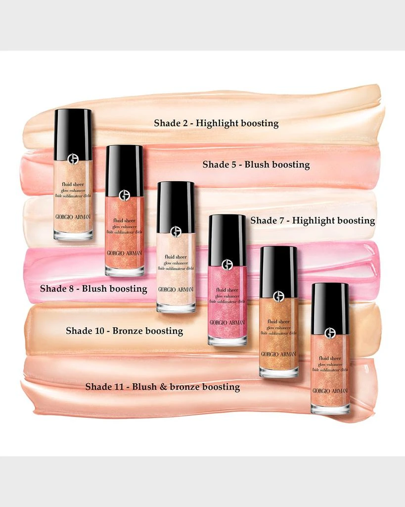 Giorgio Armani Fluid Sheer Glow Enhancer Highlighter Makeup 5