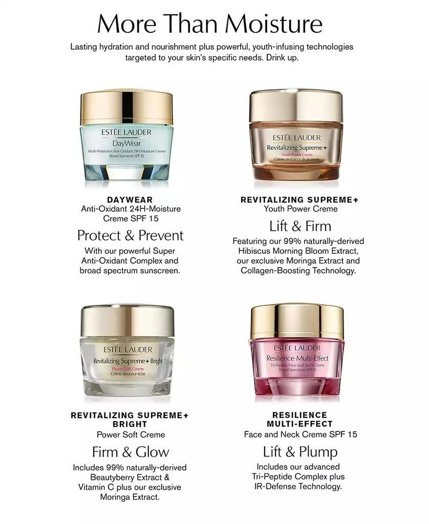 Estée Lauder Revitalizing Supreme+ Youth Power Cream Moisturizer with Hyaluronic Acid & Peptides, 2.5 oz. 10
