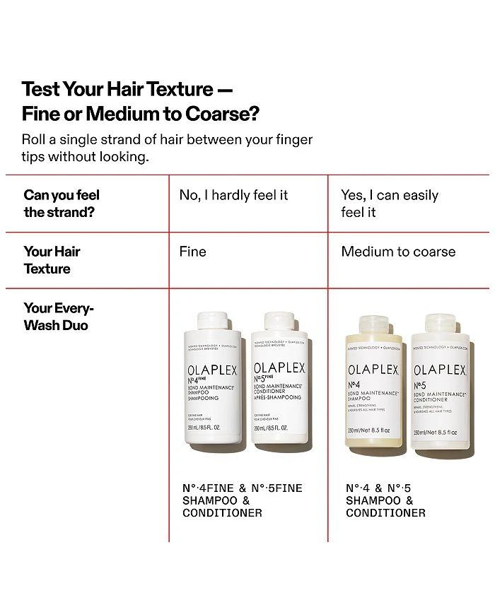 Olaplex No. 5 Fine Bond Maintenance Conditioner 8.5 oz. 10