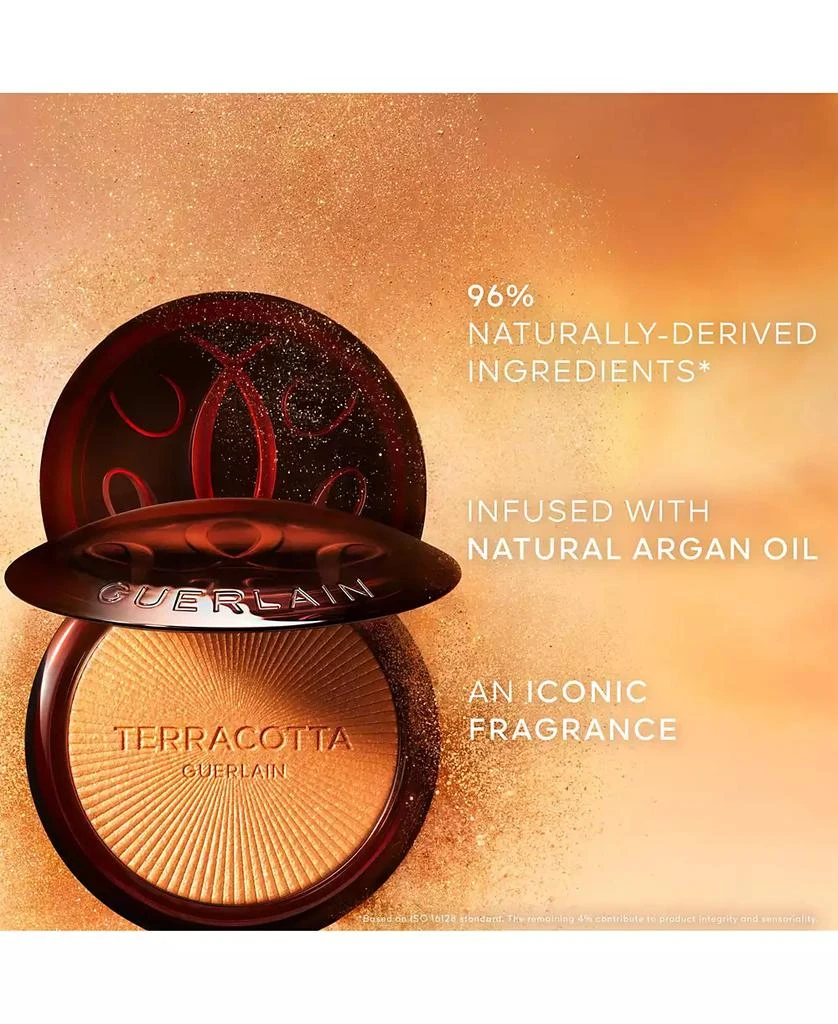 Guerlain Terracotta Luminizer Highlighter Powder 4