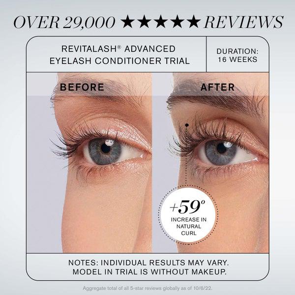 RevitaLash RevitaLash Advanced Eyelash Conditioner 2ml - 3 Month Supply