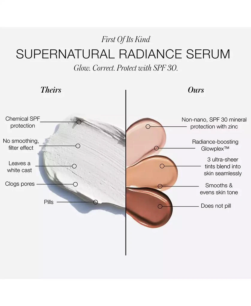 RMS Beauty SuperNatural Radiance Serum SPF 30 Sunscreen 9