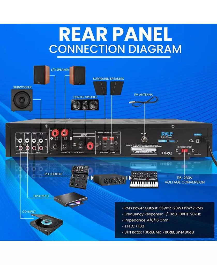 Pyle 5-Channel Audio Amplifier - Multi-Source 1/4” Audio/Microphone Input, USB/SD Readers, FM Radio, Built-in Bluetooth for Wireless Audio Streaming 3