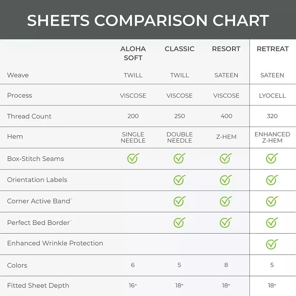 Cariloha Retreat Sateen Lyocell 4-Pc. Sheet Set 4