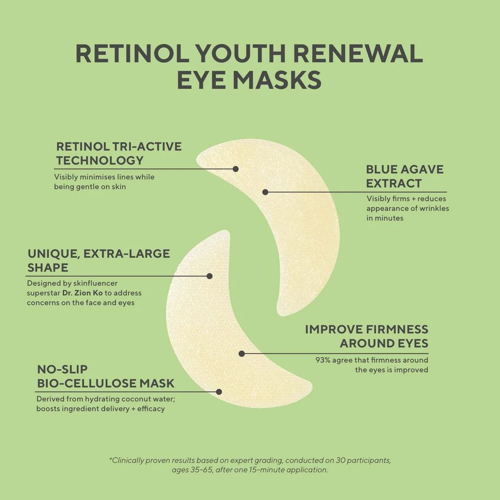 Murad Murad Retinol Youth Renewal Eye Masks 4