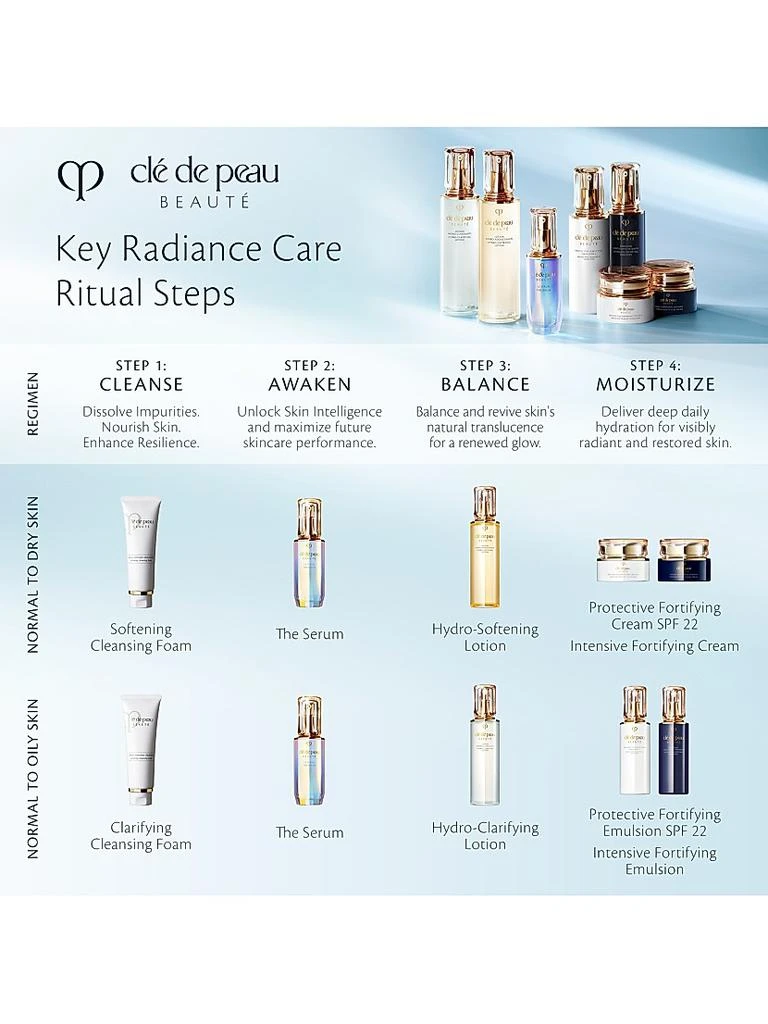 Cle de Peau Softening Cleansing Foam 8