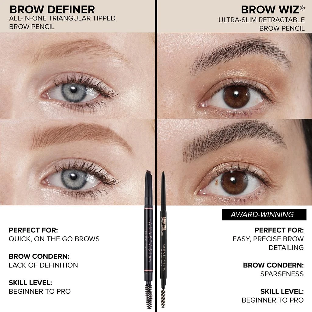 Anastasia Beverly Hills Anastasia Beverly Hills Brow Wiz 0.08g 5