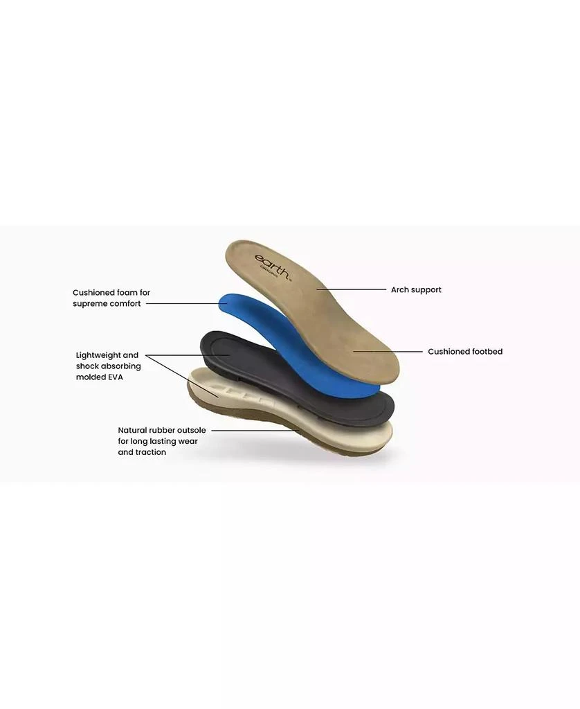 Earth Women's Skylar Lightweight Sporty Sandals 6