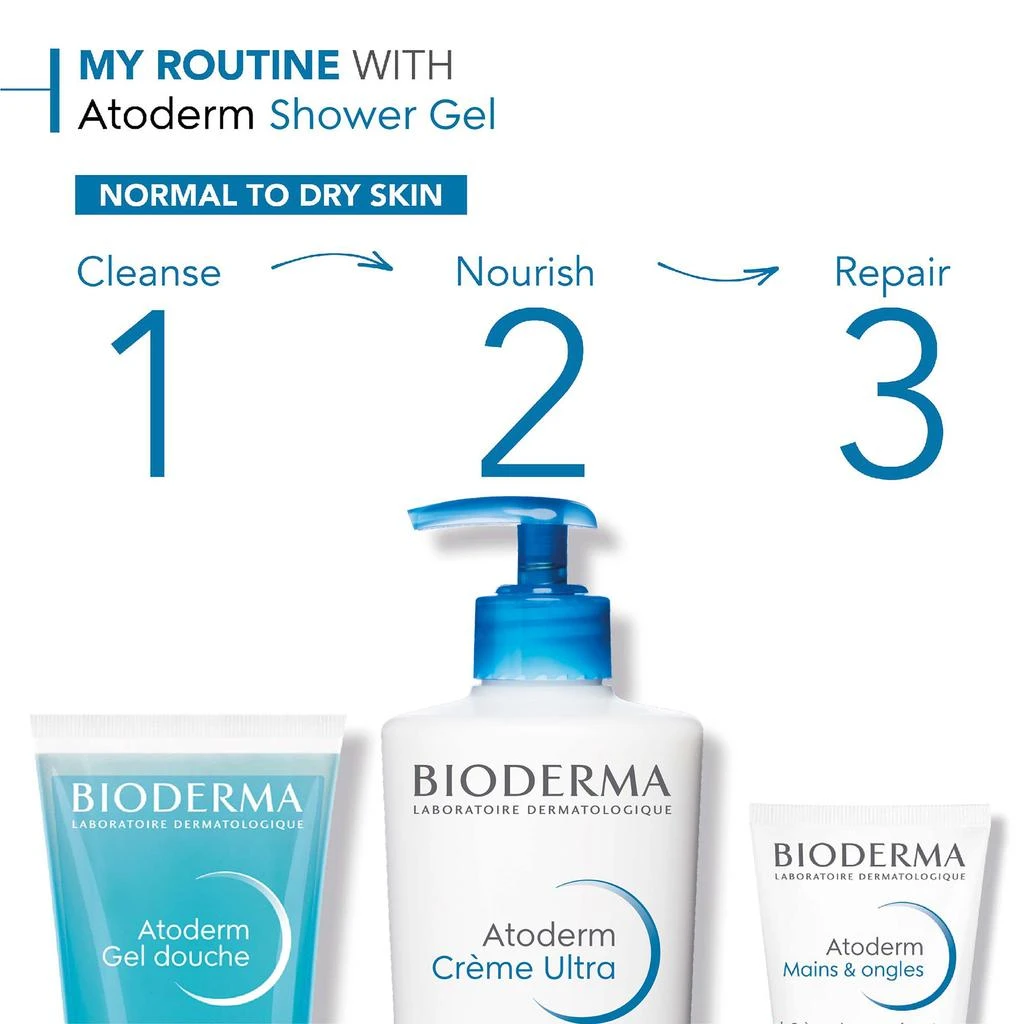 Bioderma Bioderma Atoderm Shower Gel 5