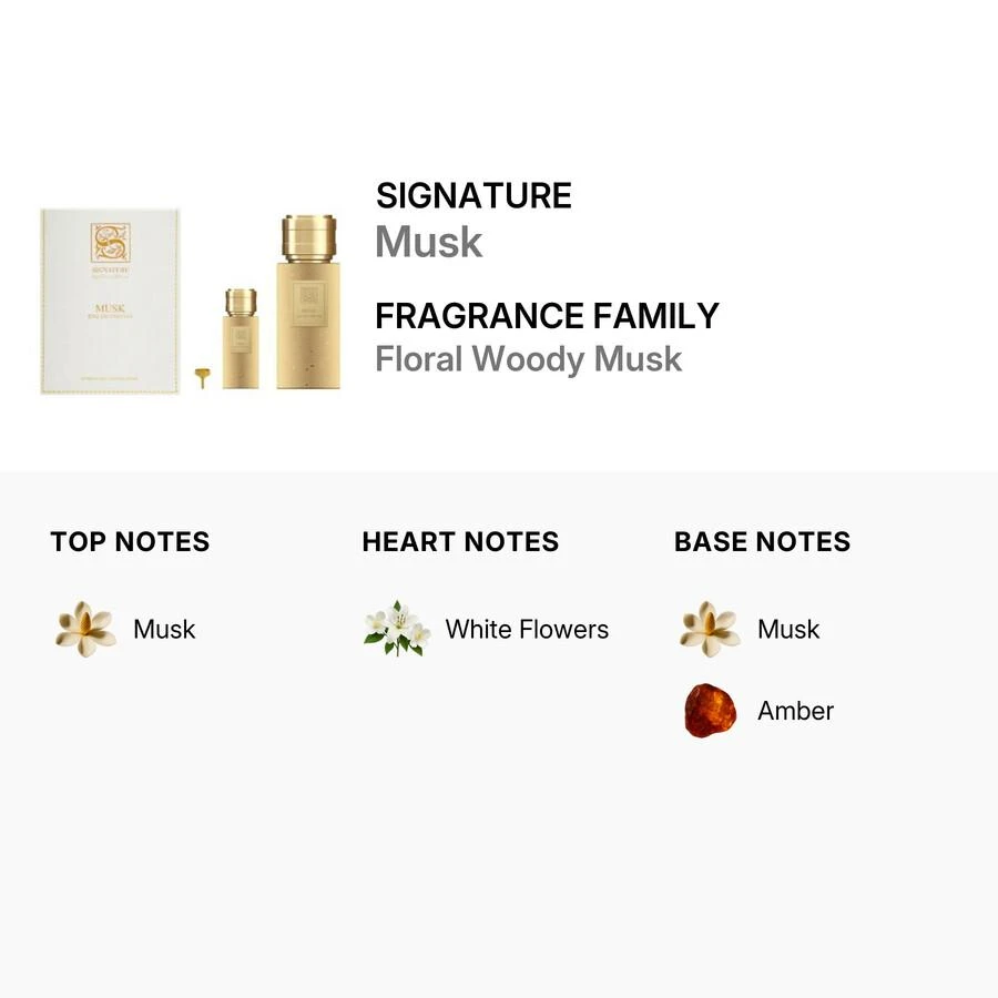 Signature Unisex Musk 2pc Gift Set Fragrances 3760294350706 2
