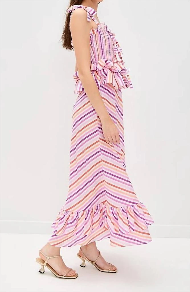 CeliaB Paula Dress | Pink/Stripe | Size L | Shopbop CeliaB Paula Dress | Pink/Stripe | Size L | Shopbop